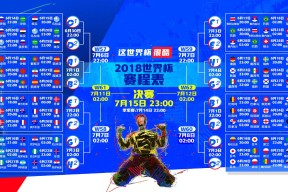 世界杯比赛日程-王者归来！浓眉哥第七赛季爆发，美国队球迷沸腾